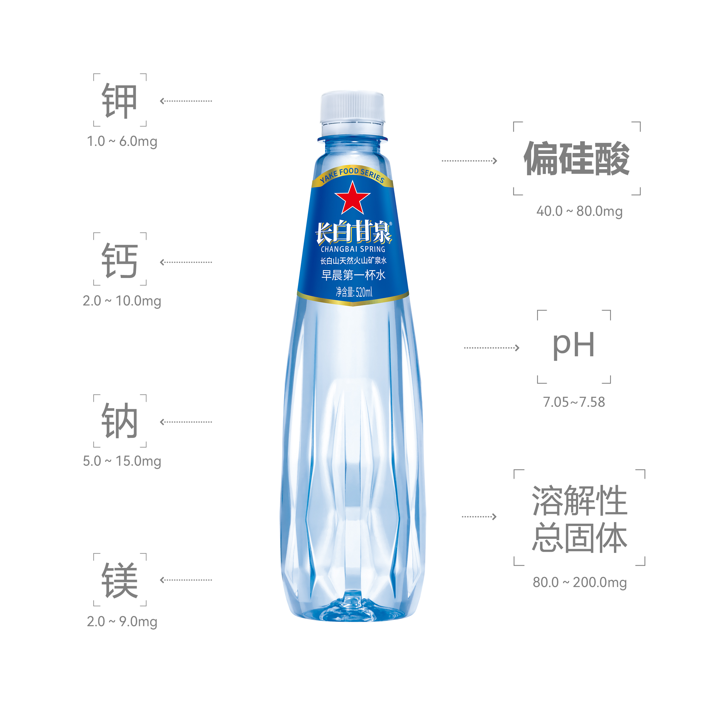 載入中...